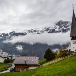 Gehalt von einem Gerüstbauer in der Schweiz