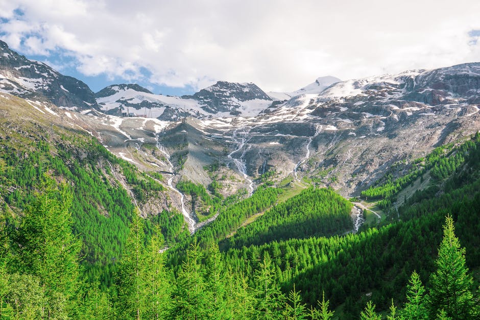  Schweiz Gründungsdatum