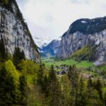 Schweiz Einreisevisum Anforderungen